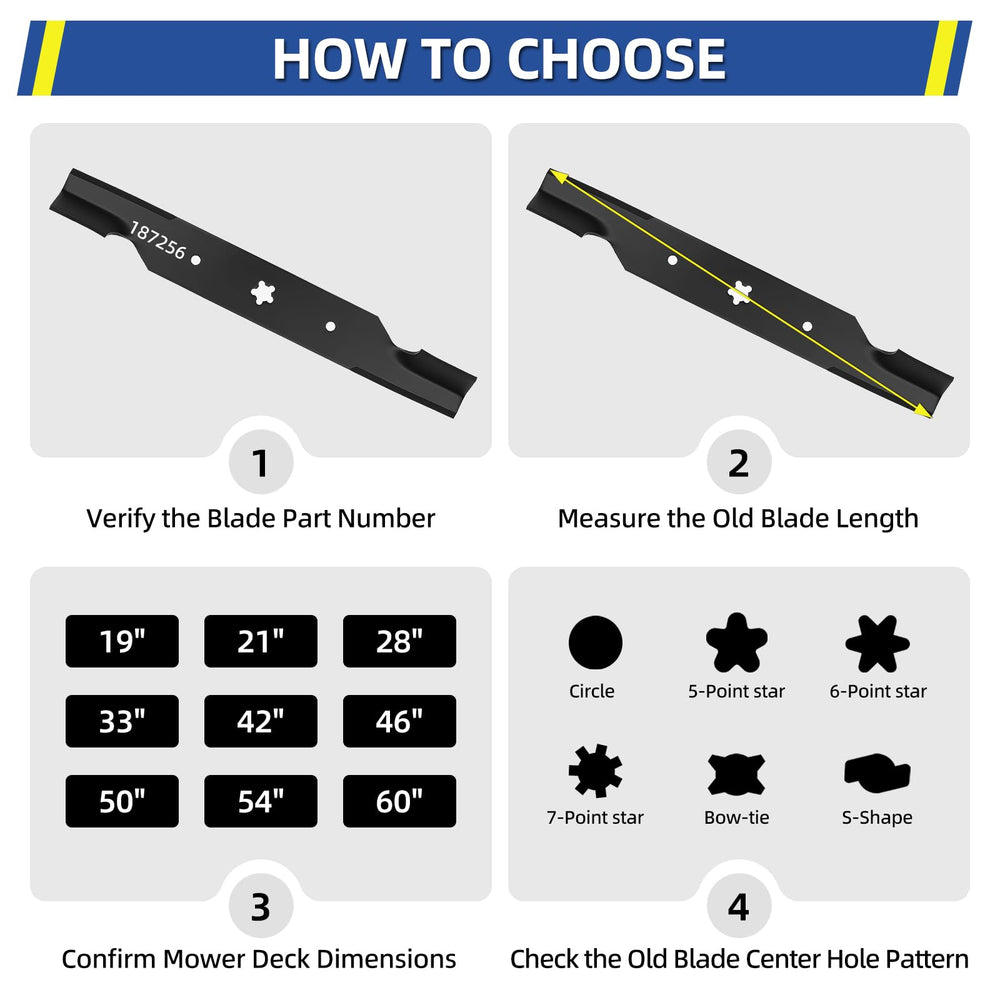 GICOOL Z254F mower blades ready for installation