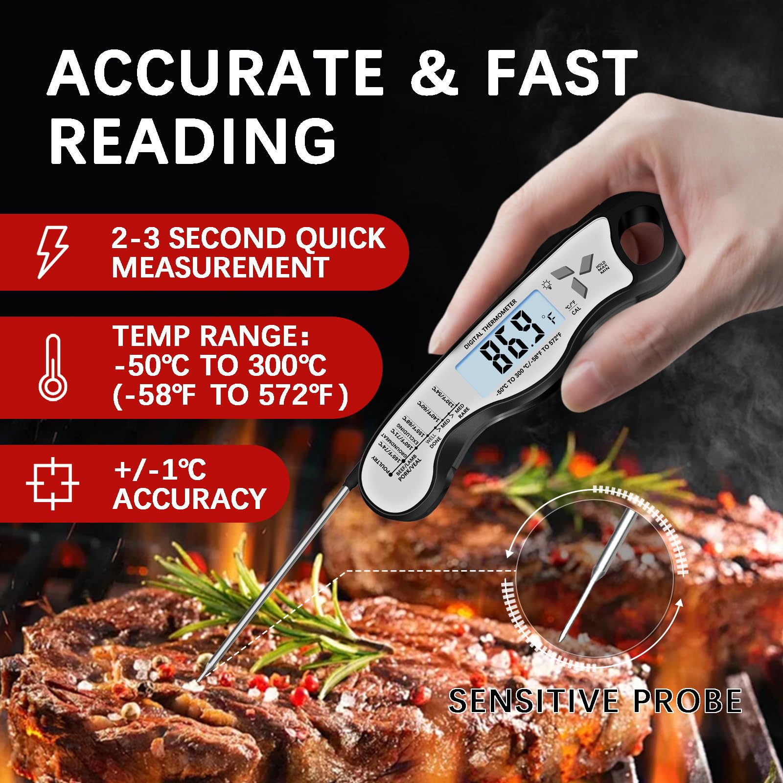 Giftsfaloy cooking thermometer showing large LED screen and backlight