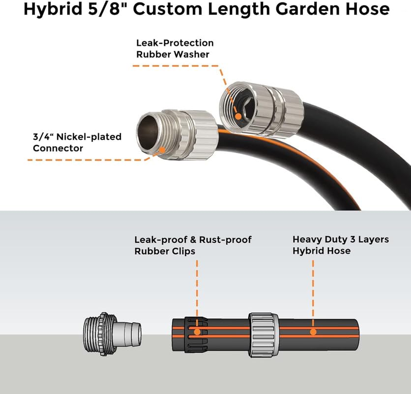 Giraffe Tools 12ft garden hose with fittings close-up