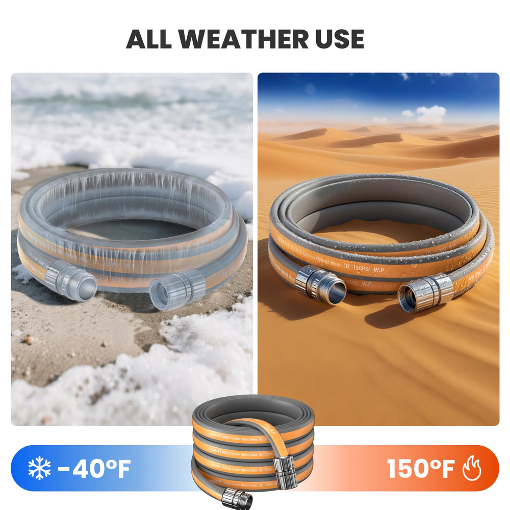 Giraffe Tools 5FT hose displayed with accessories