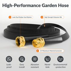Giraffe Tools garden hose in use for watering plants