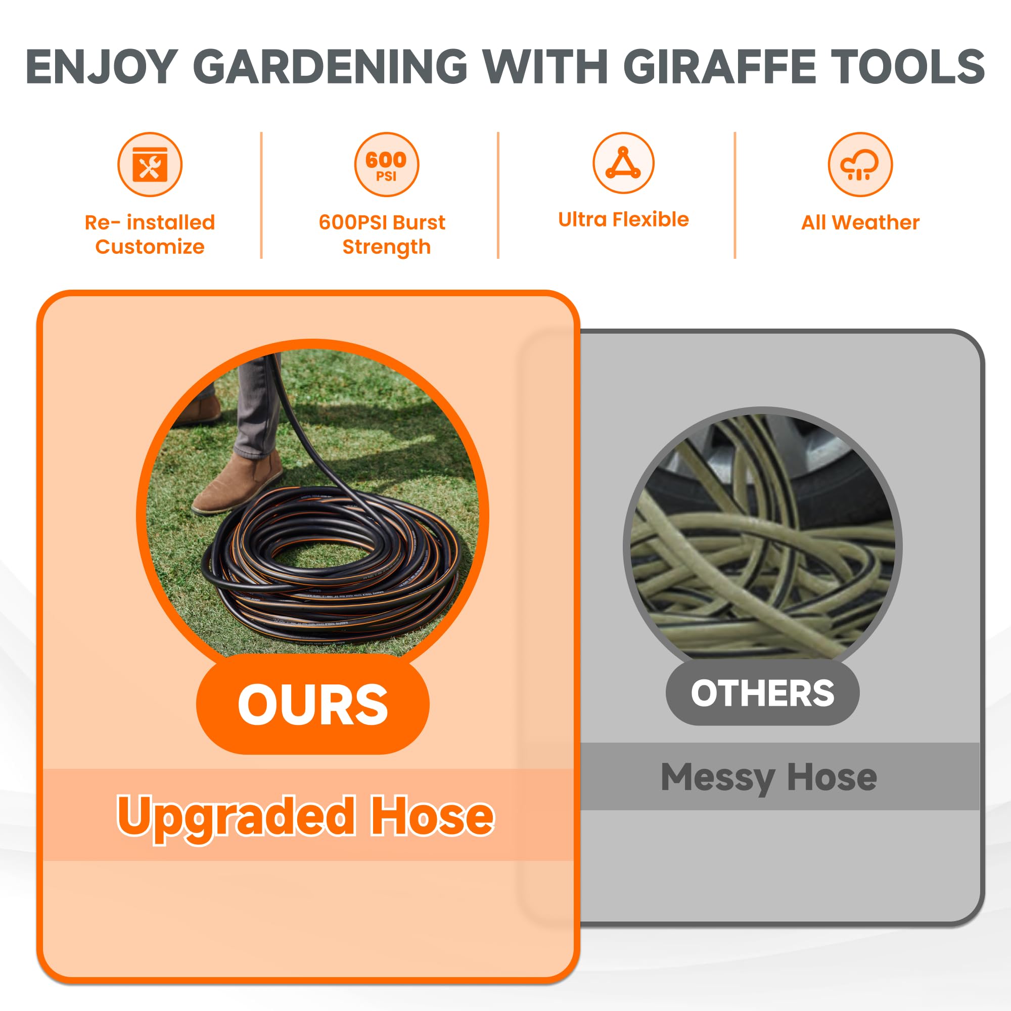 Giraffe Tools Garden Hose in use watering plants