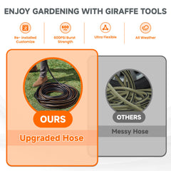 Giraffe Tools Garden Hose in use watering plants