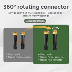 Giraffe Tools garden hose nozzle with adjustable spray patterns