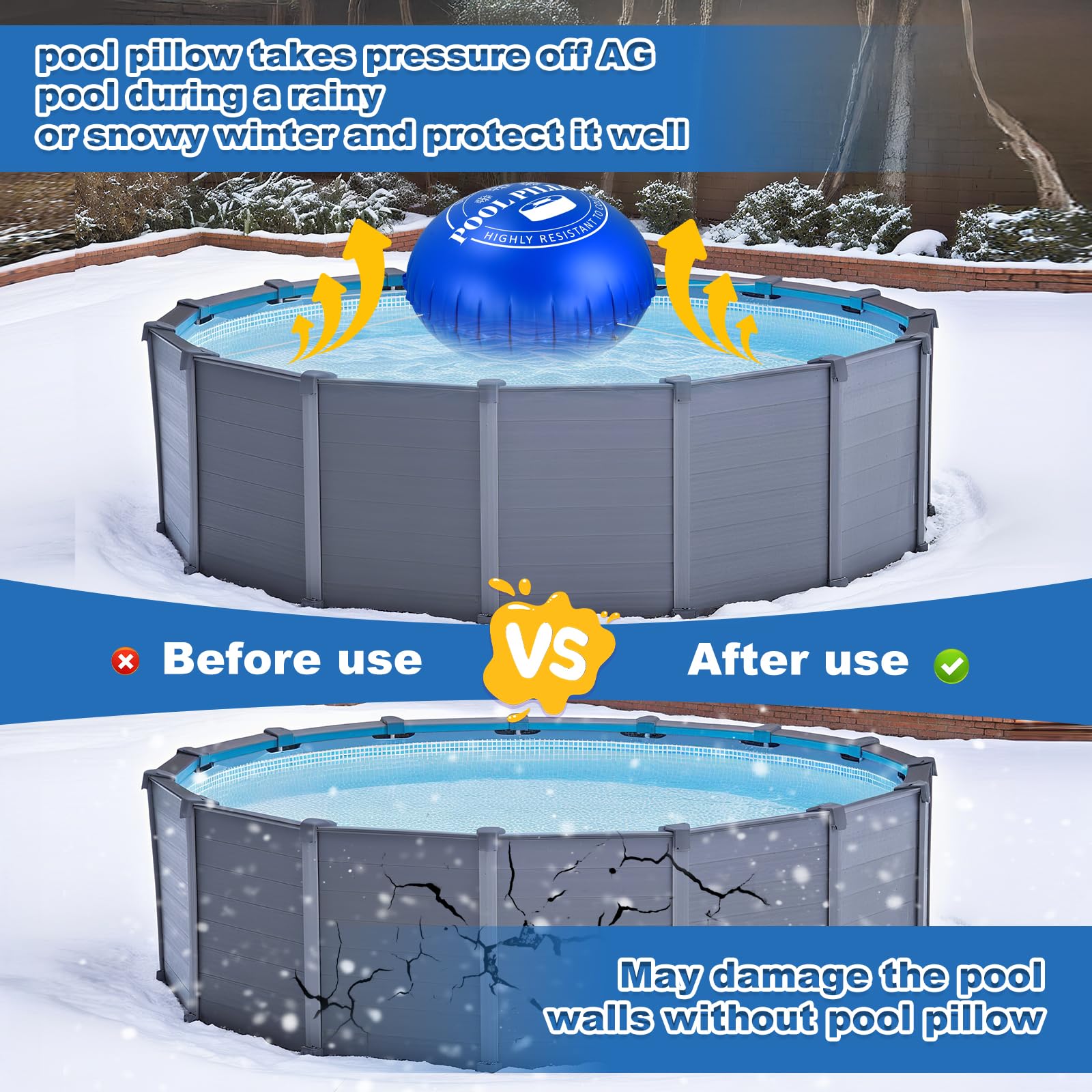 Giveuplay Pool Pillow package dimensions displayed