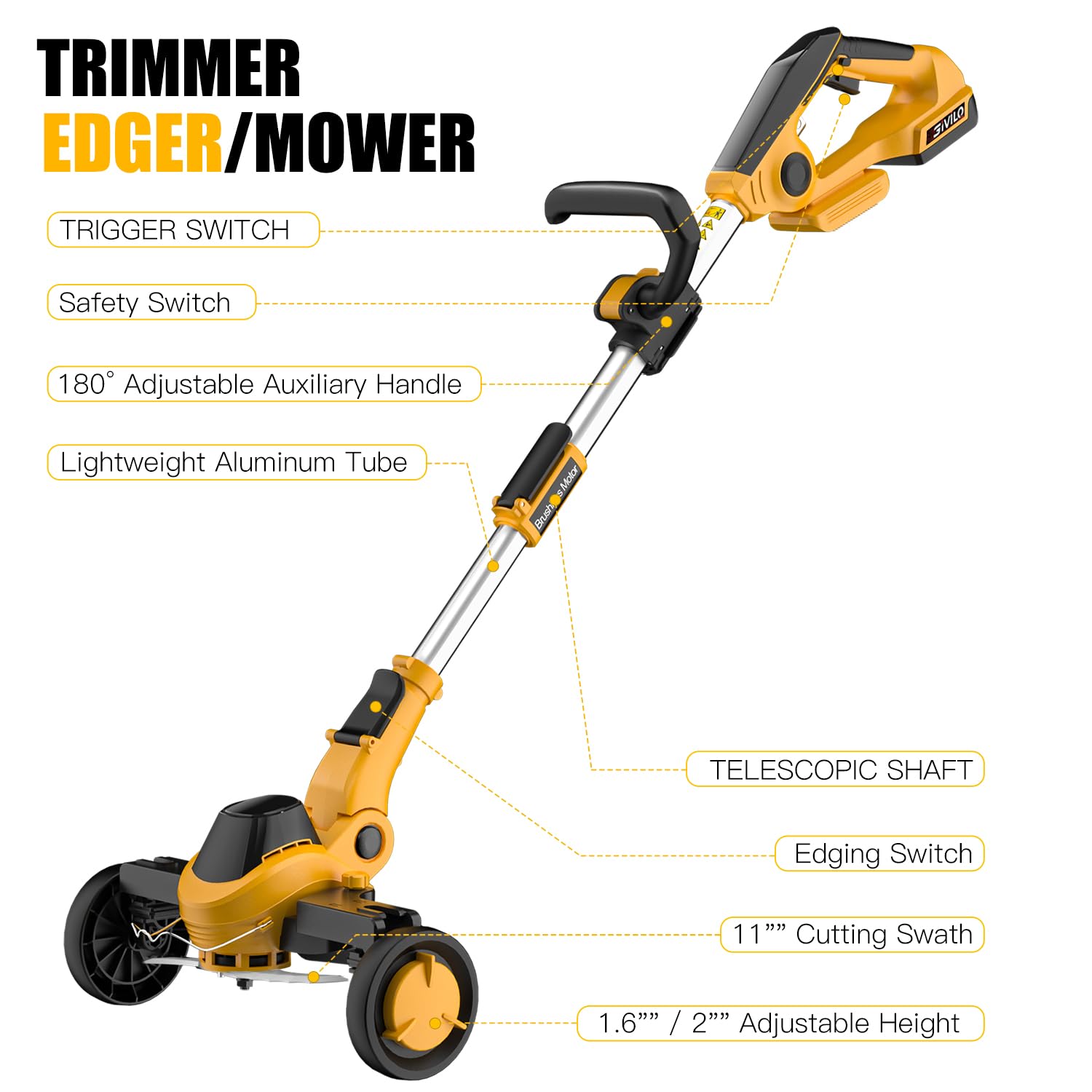 Givilo weed wacker packaging and included components