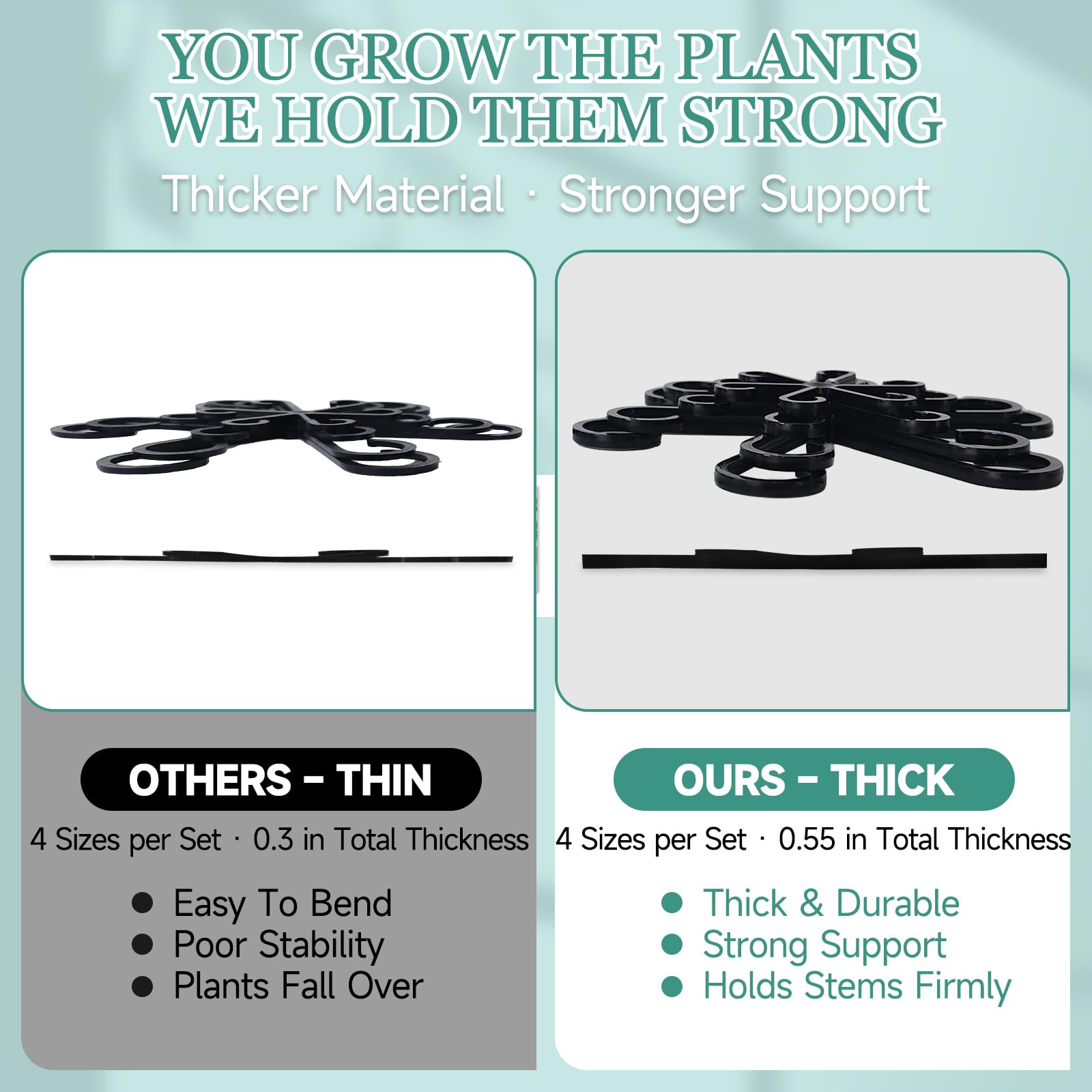 GLCSC Plant Stem Support 5.31 inch size