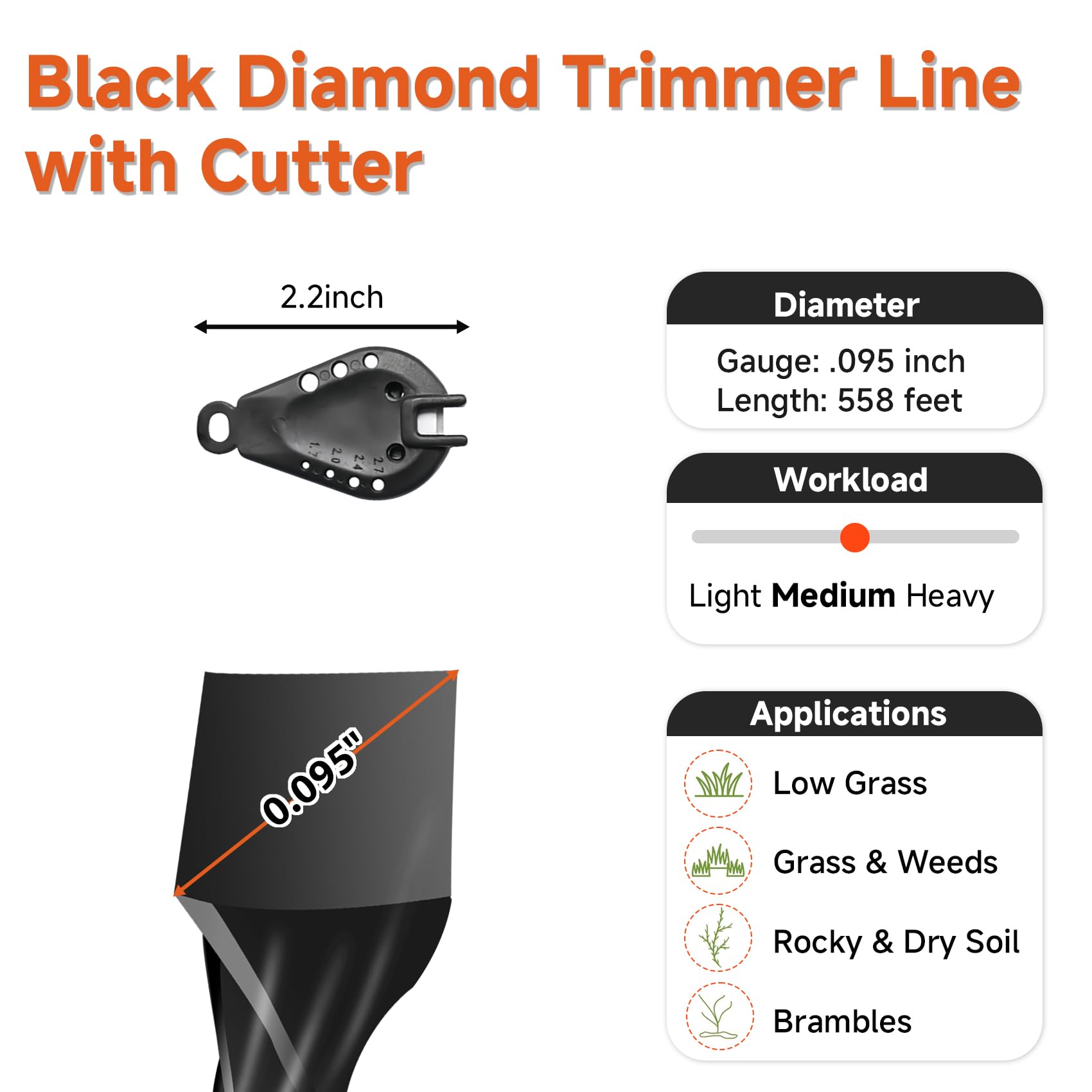 GlowGeek Twisted Trimmer Line overview with measurements