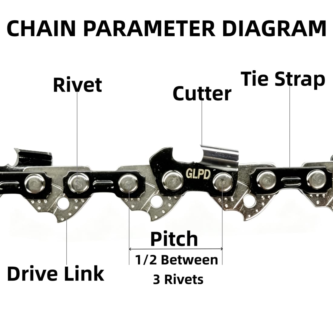 GLOWPANDA chainsaw chain installation process