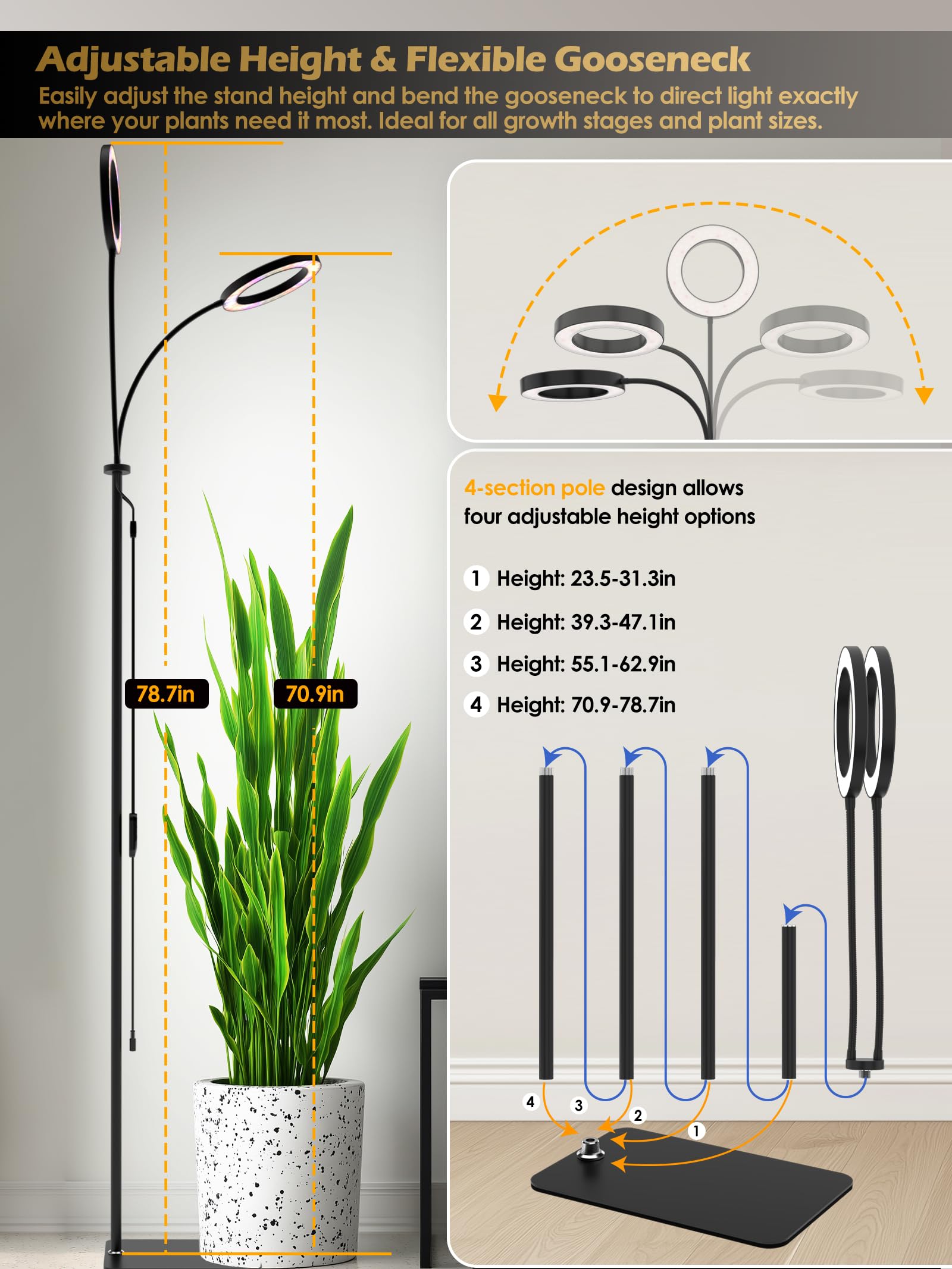 GLOWRIUM 48W Grow Light baseplate and adapter