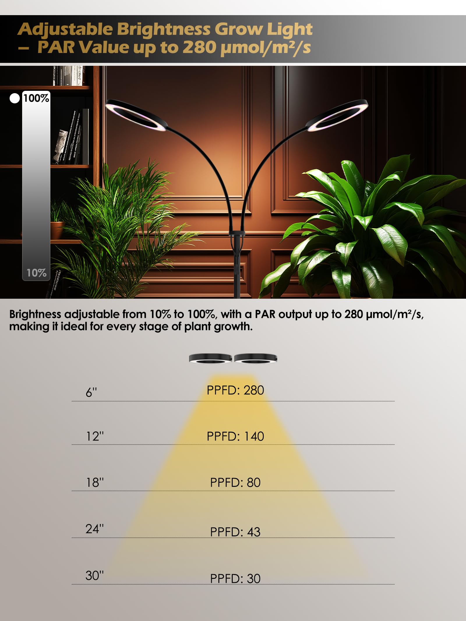 GLOWRIUM 48W Grow Light in use with indoor plants