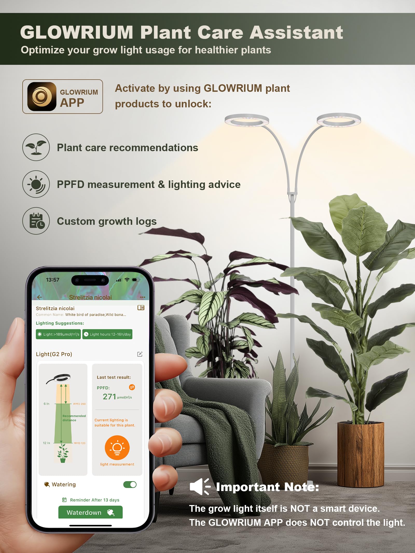 GLOWRIUM 48W grow light package contents including accessories