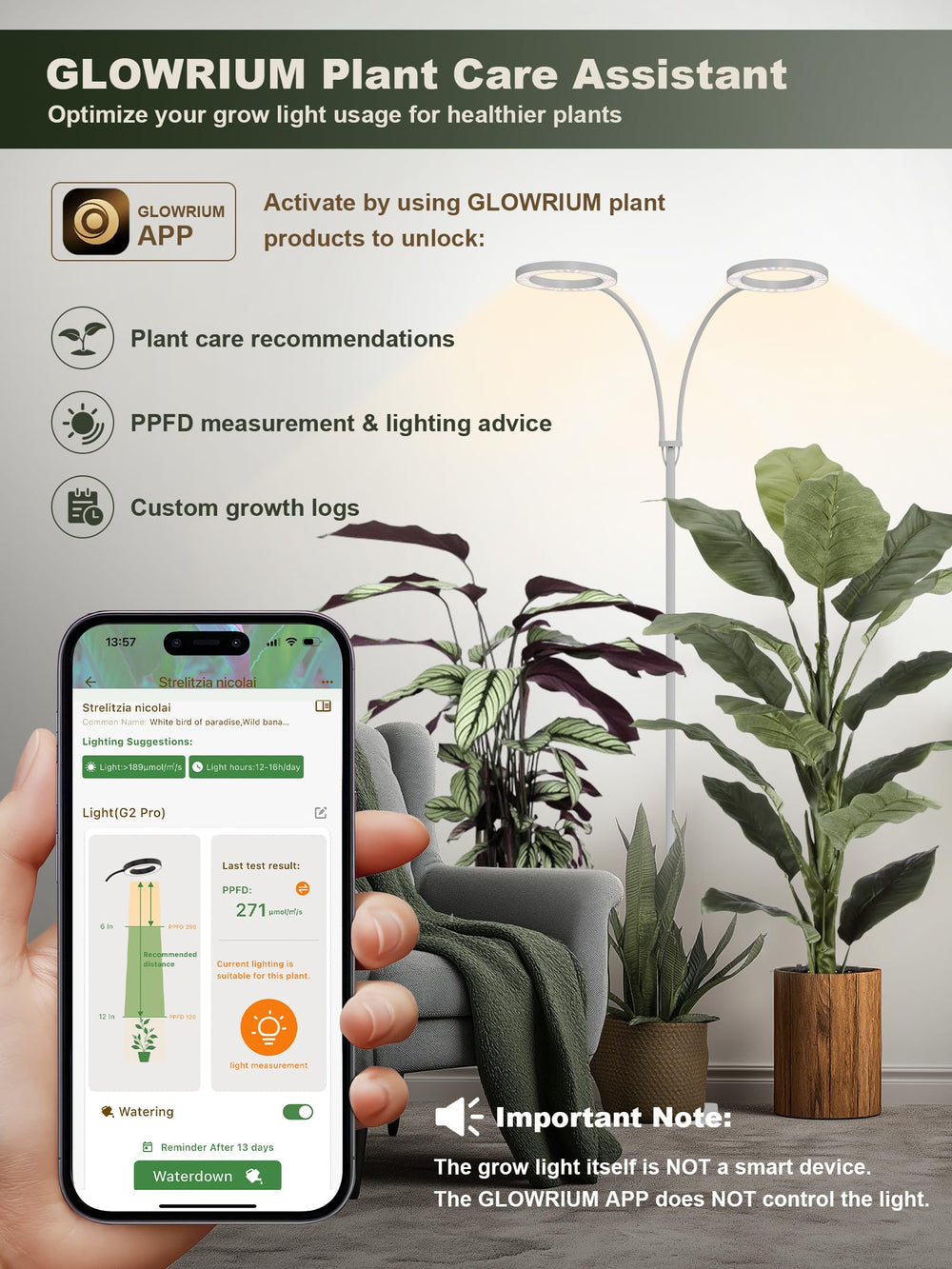 GLOWRIUM 48W grow light package contents including accessories
