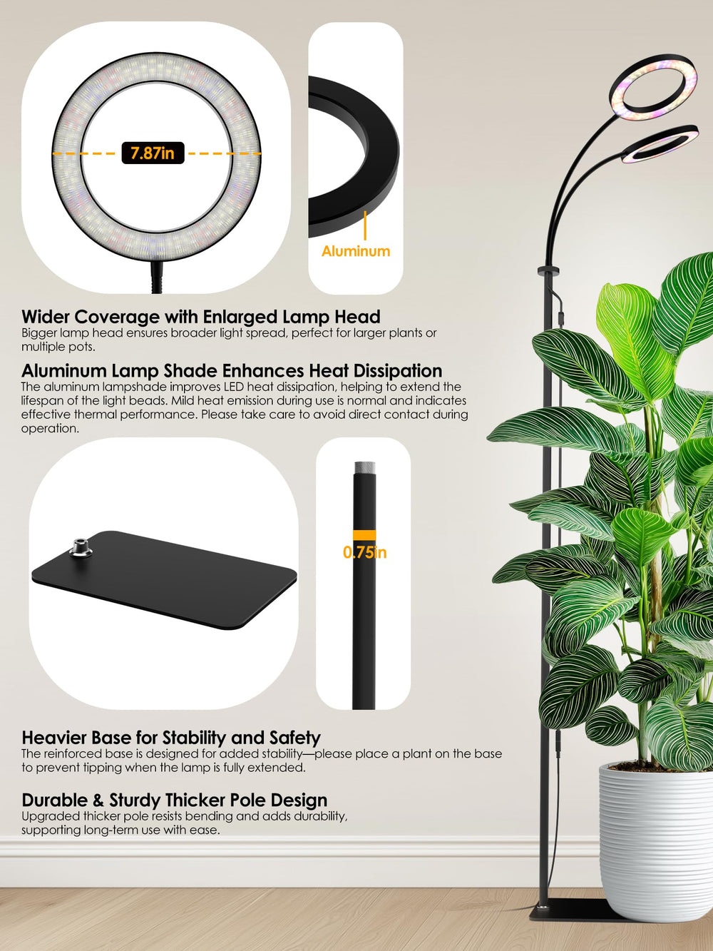 GLOWRIUM 48W Grow Light user manual and components