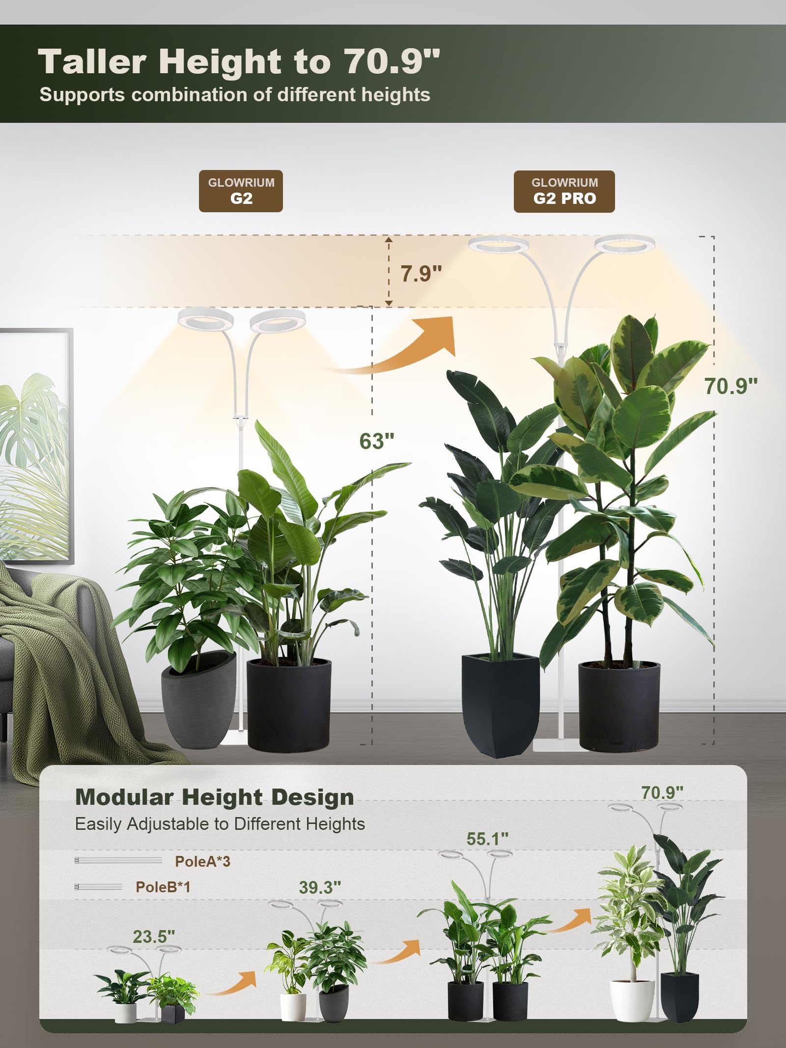 GLOWRIUM 48W plant grow light in use with indoor plants