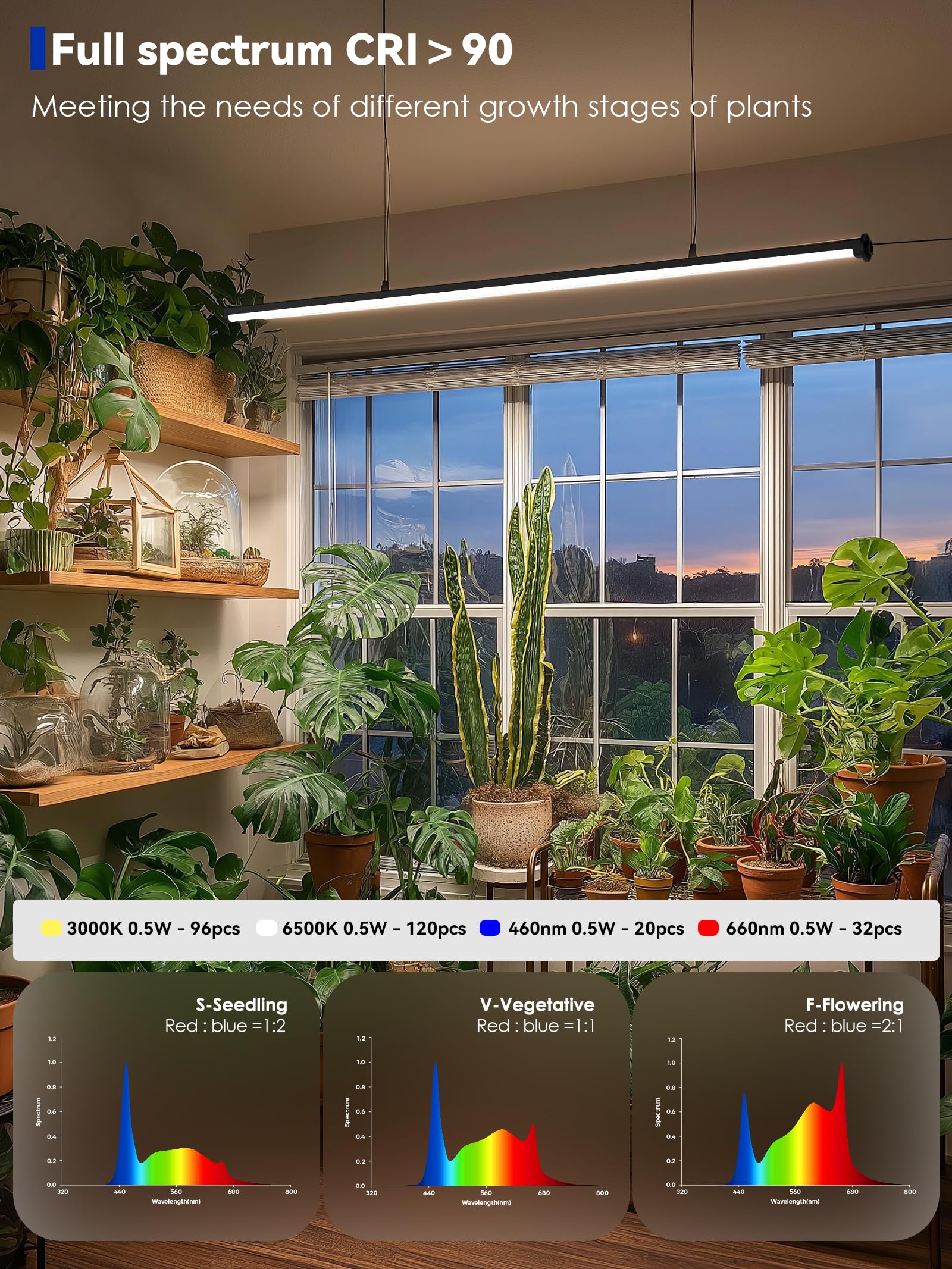 GLOWRIUM 60in Vertical Grow Light with multiple LED tubes