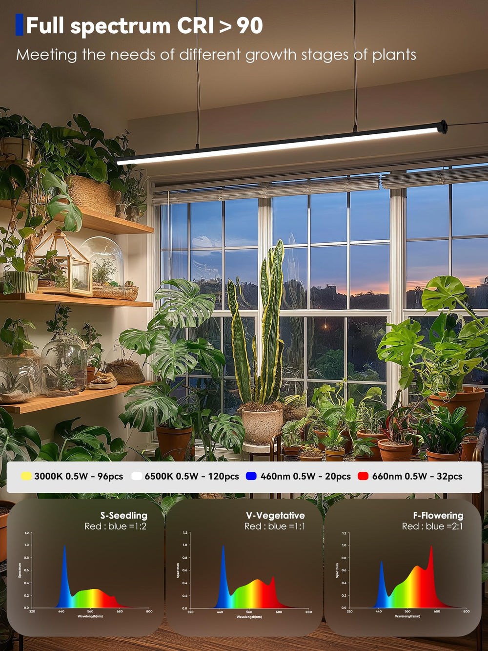 GLOWRIUM 60in Vertical Grow Light with multiple LED tubes