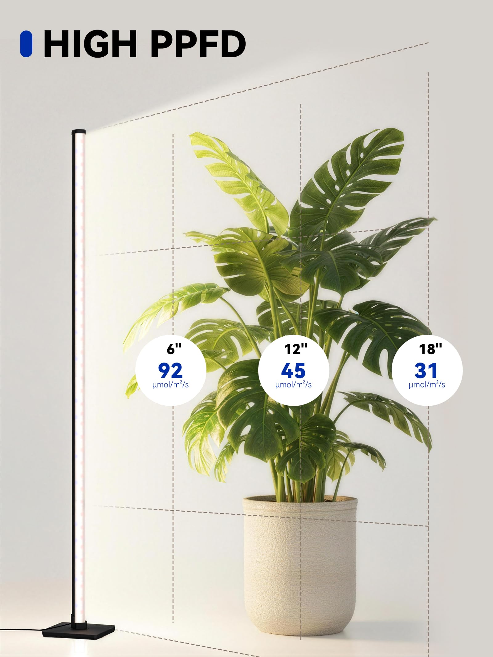 GLOWRIUM grow light in a living room setting illuminating indoor plants