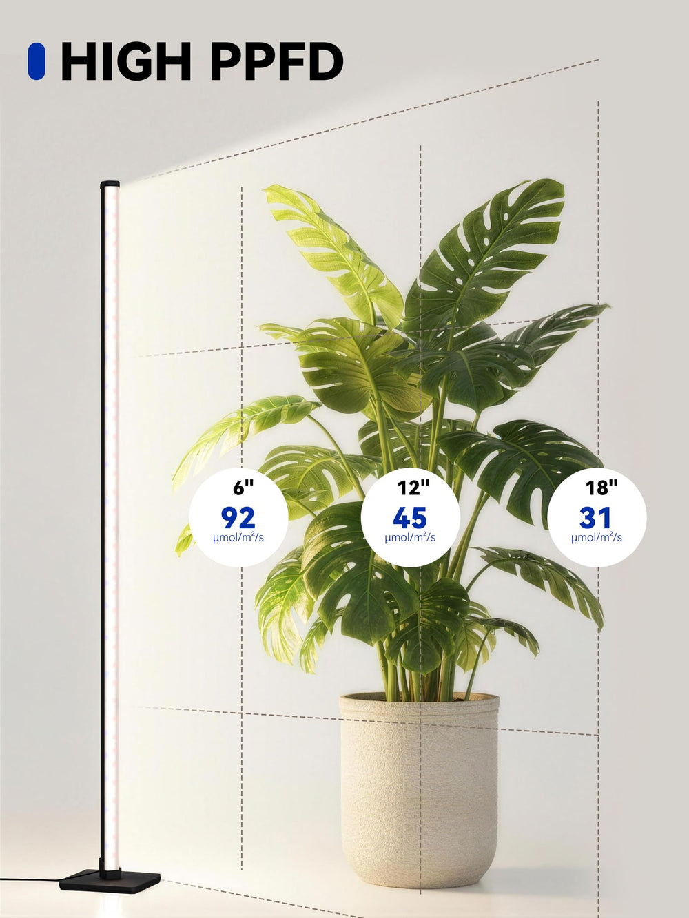 GLOWRIUM grow light in a living room setting illuminating indoor plants