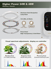 GLOWRIUM grow light packaging with included accessories