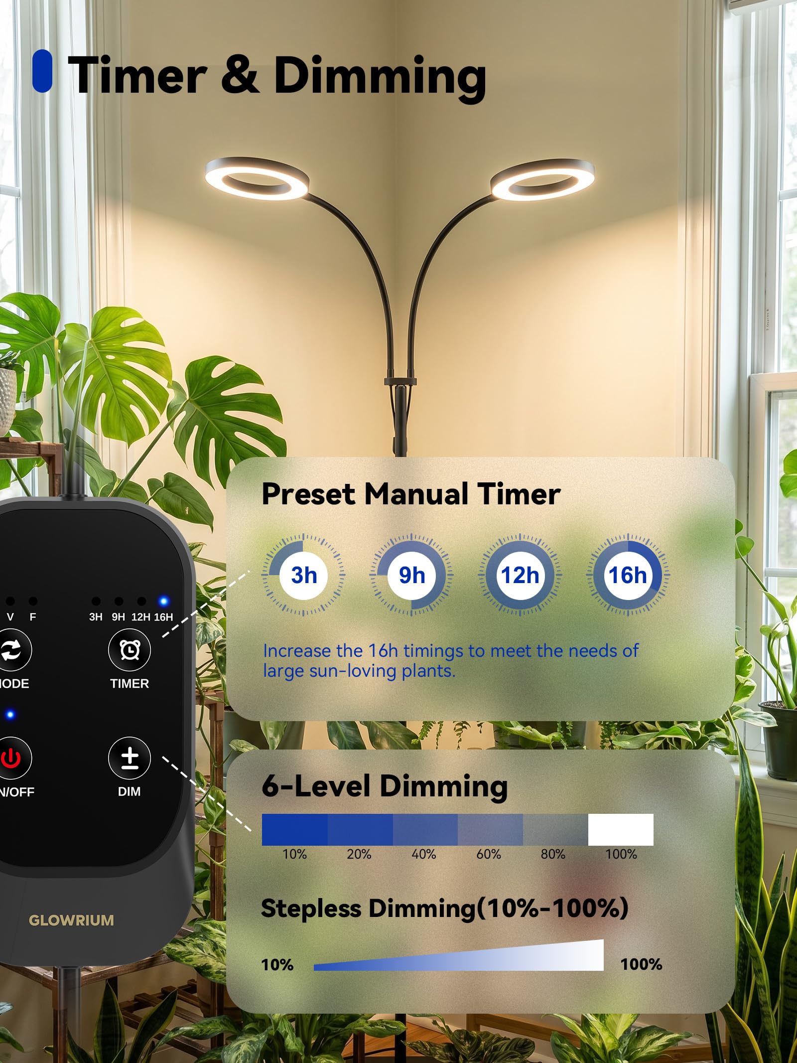 GLOWRIUM Grow Light showcasing full spectrum lighting