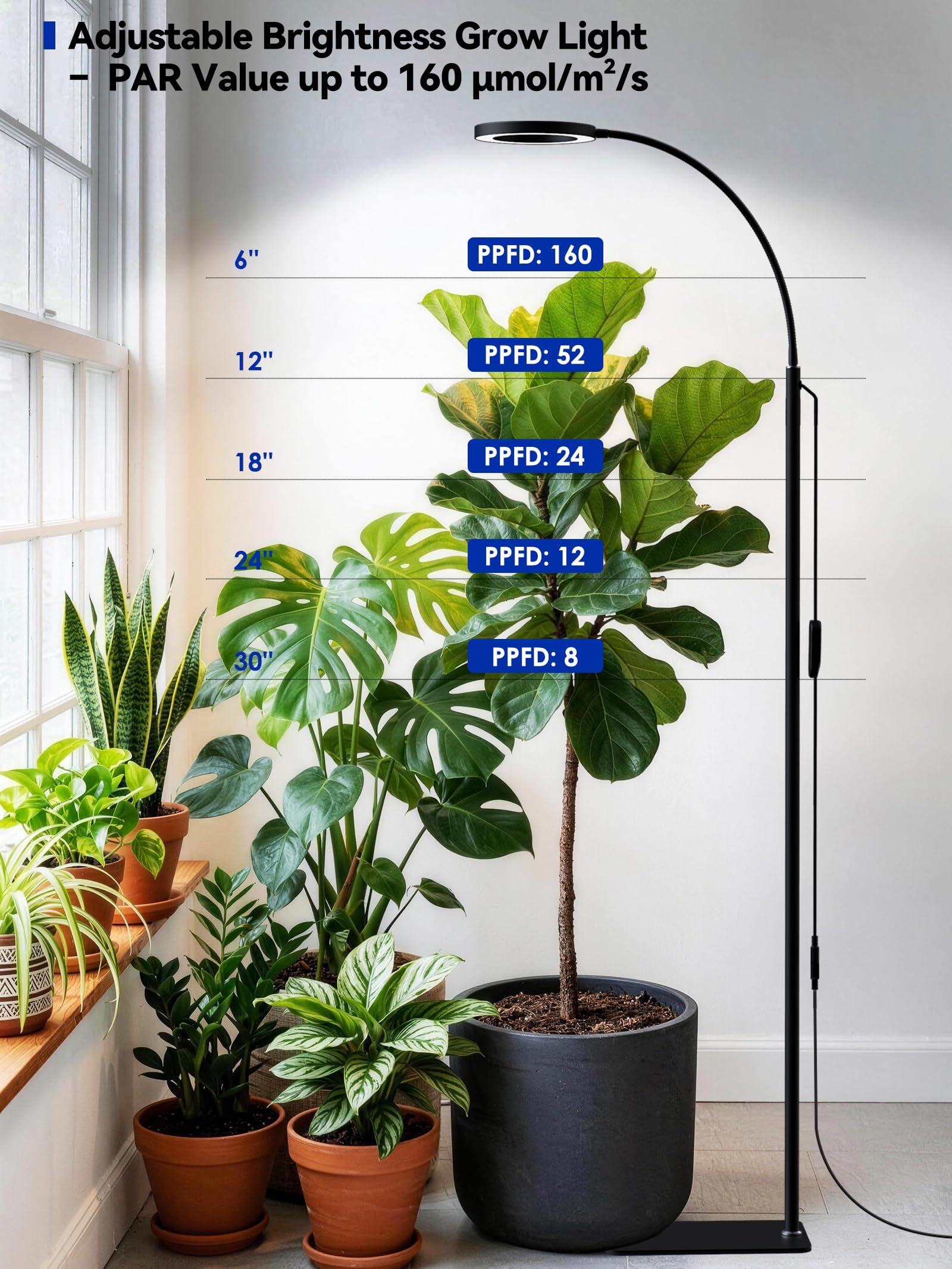 GLOWRIUM Grow Light showing full spectrum LED features