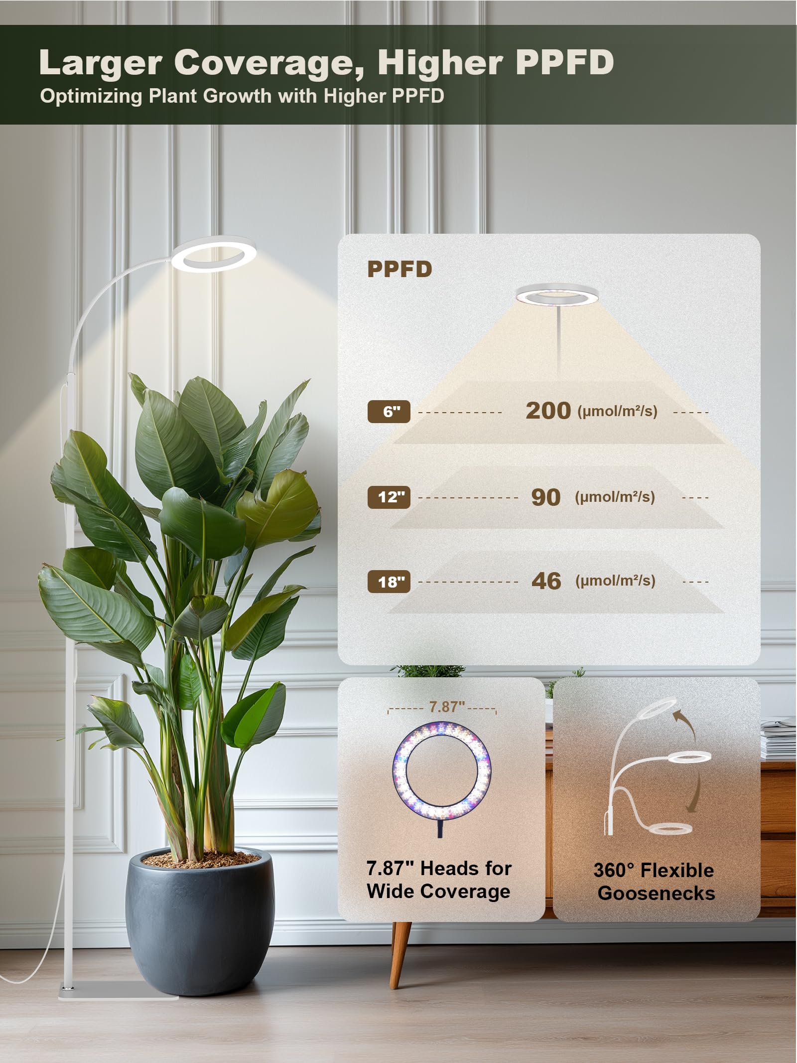GLOWRIUM Tall Plant Grow Light in a home indoor garden setting