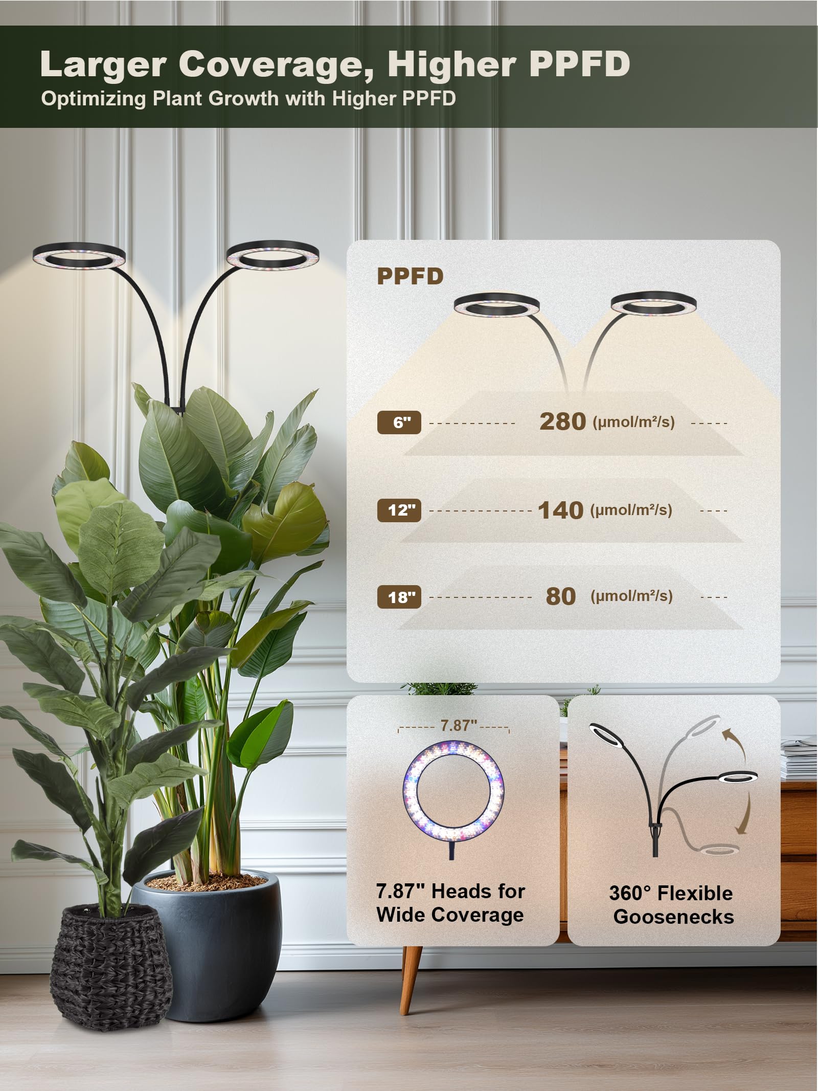 GLOWRIUM Tall Plant Grow Light in indoor garden setup