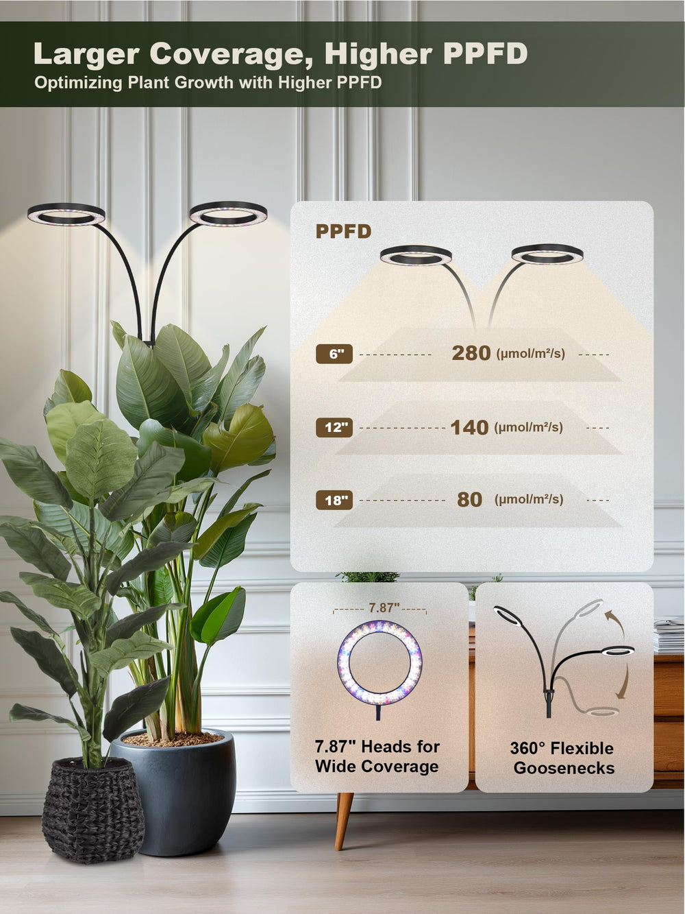 GLOWRIUM Tall Plant Grow Light in indoor garden setup