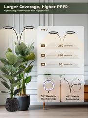 GLOWRIUM Tall Plant Grow Light in indoor garden setup