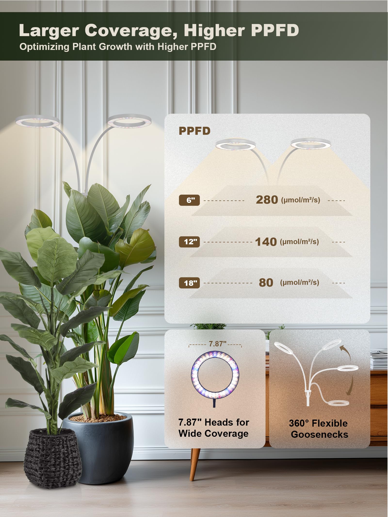 GLOWRIUM Tall Plant Grow Light showing height adjustment