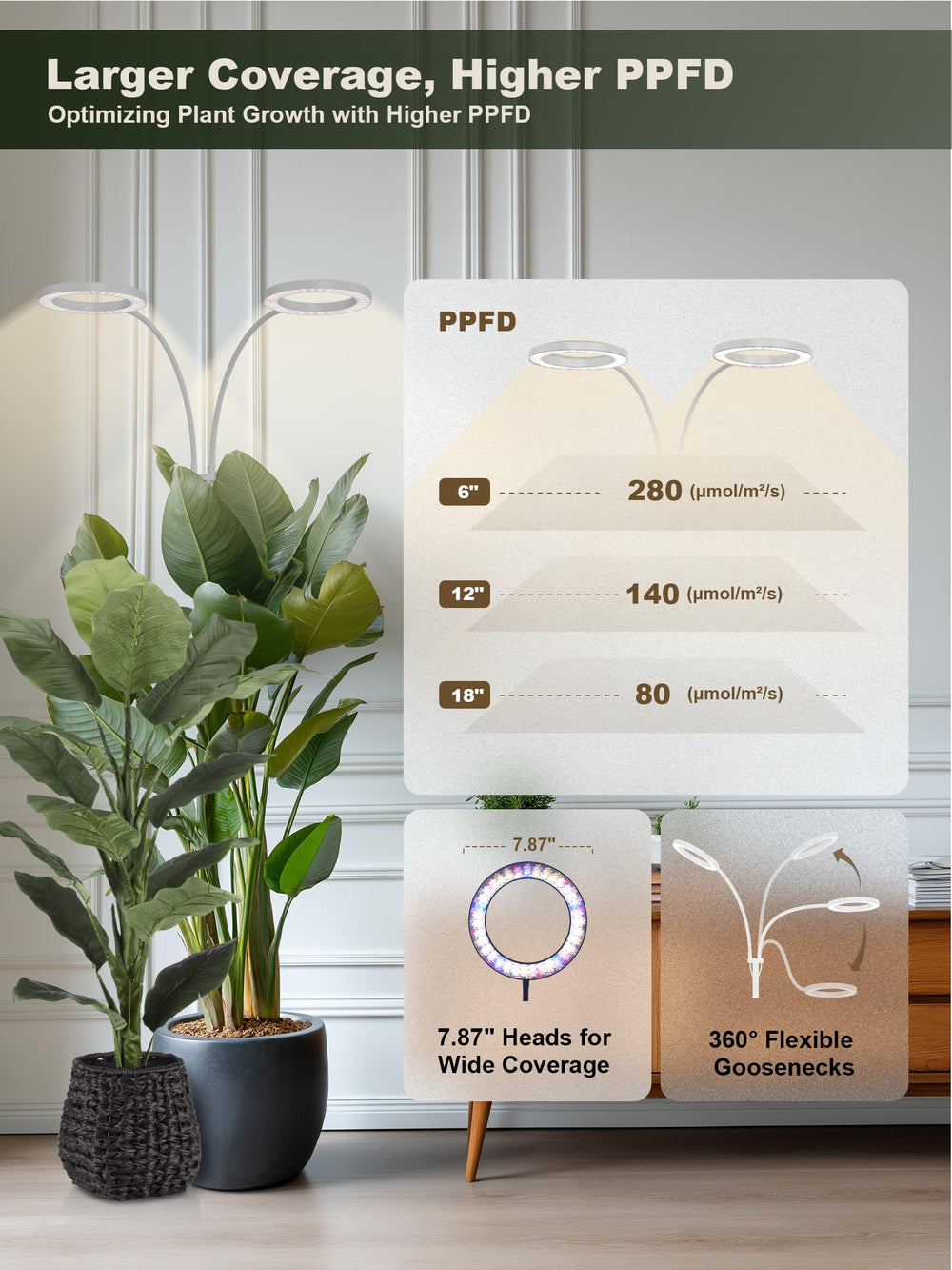 GLOWRIUM Tall Plant Grow Light showing height adjustment