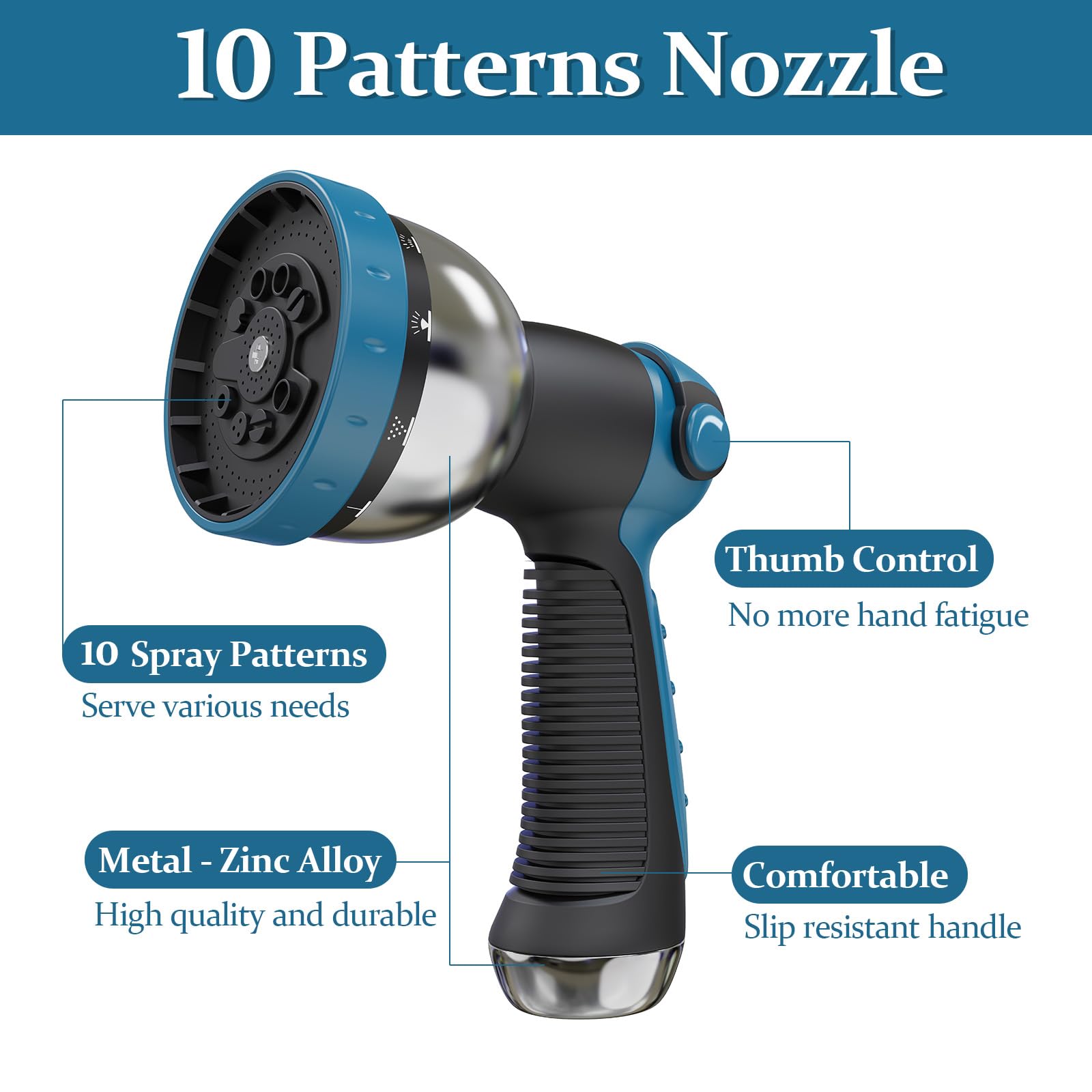 Gnimihz Garden Hose coiled for storage
