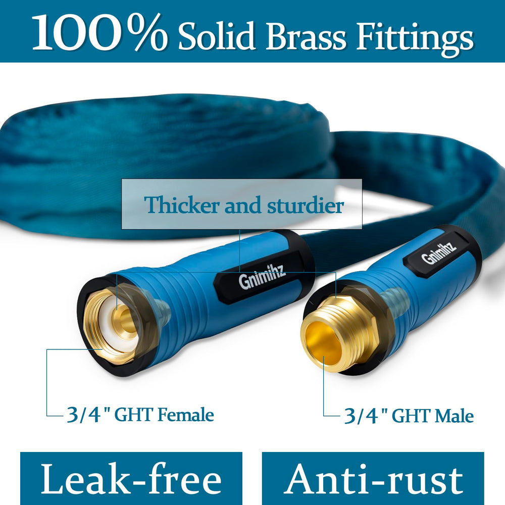 Gnimihz Garden Hose connected to a faucet