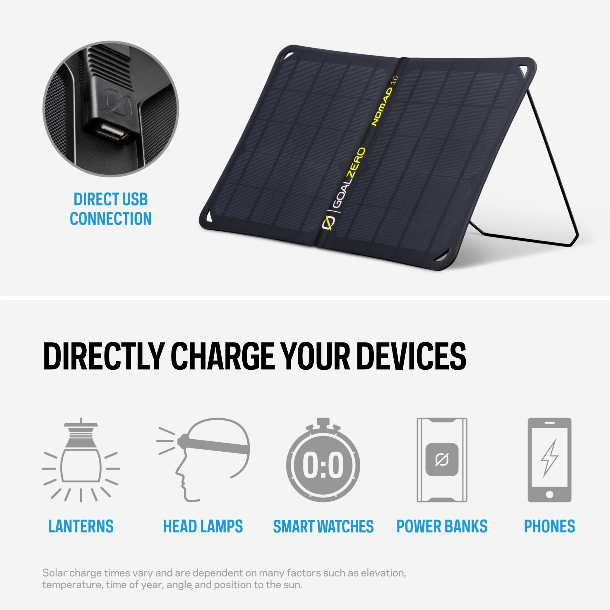 Goal Zero Nomad 10 solar panel pack size comparison