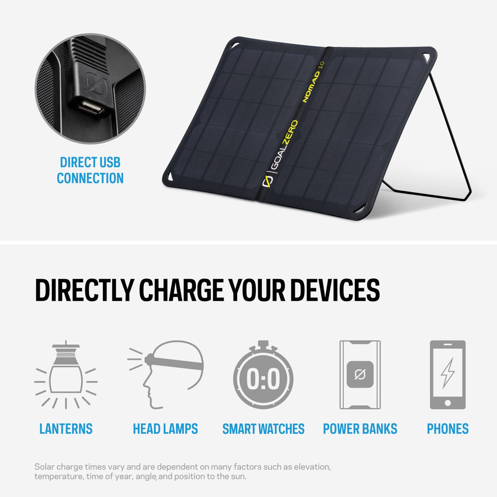 Goal Zero Nomad 10 solar panel pack size comparison