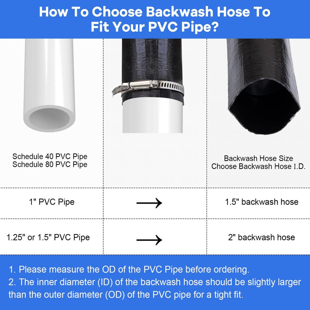 Gonioa black pool backwash hose with stainless steel clamps