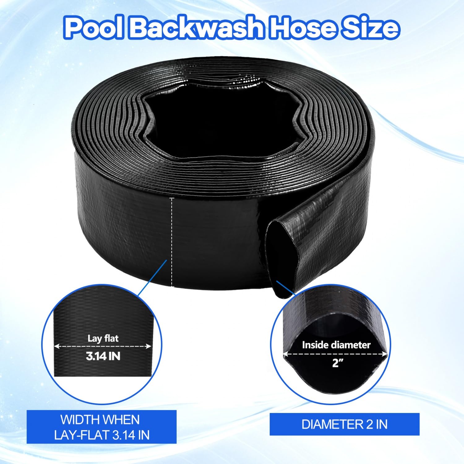 Gonioa PVC backwash hose rolled up for storage