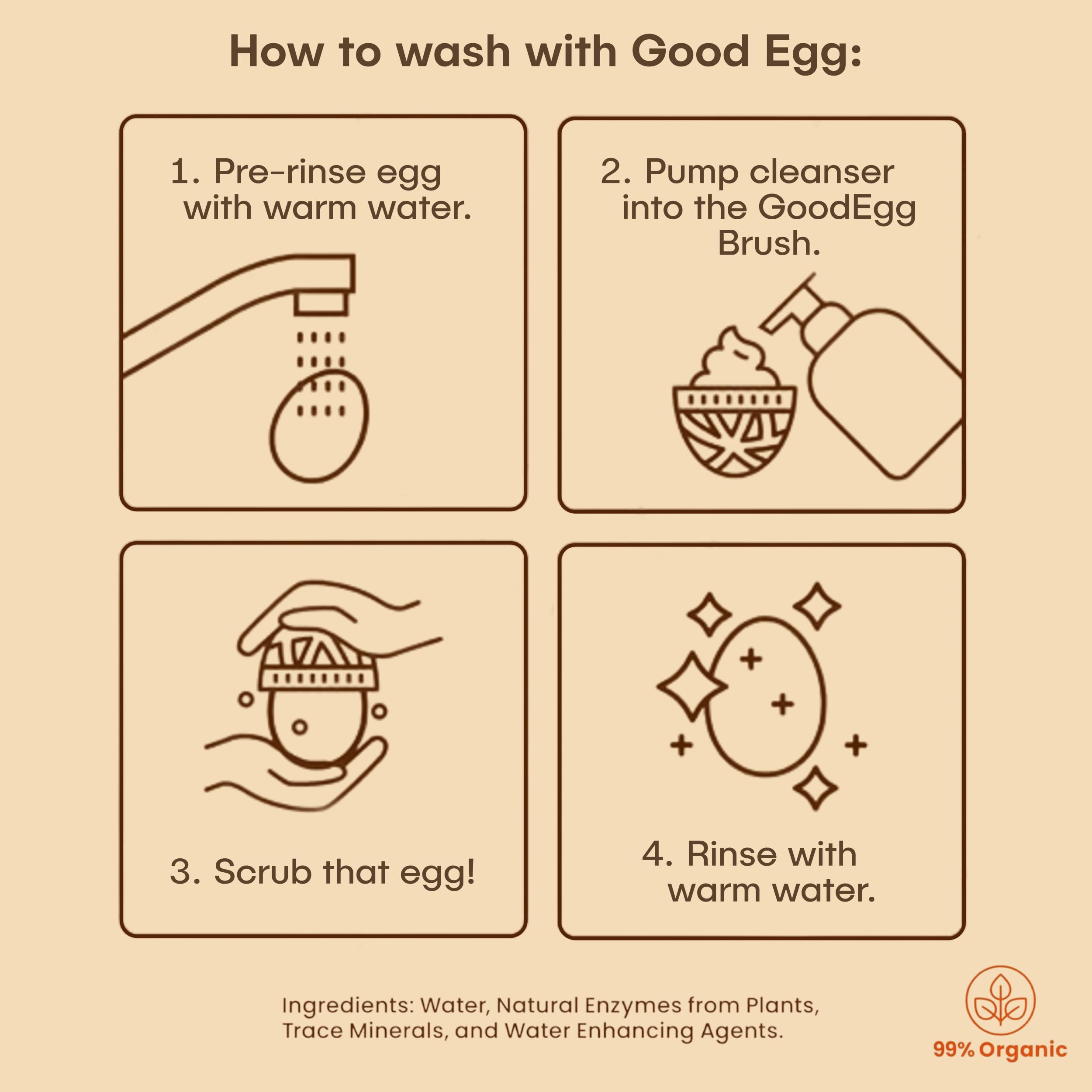 GoodEgg Enzyme Egg Wash Cleaning Solution 2 Pack, back view