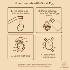 GoodEgg Enzyme Egg Wash Cleaning Solution 2 Pack, back view