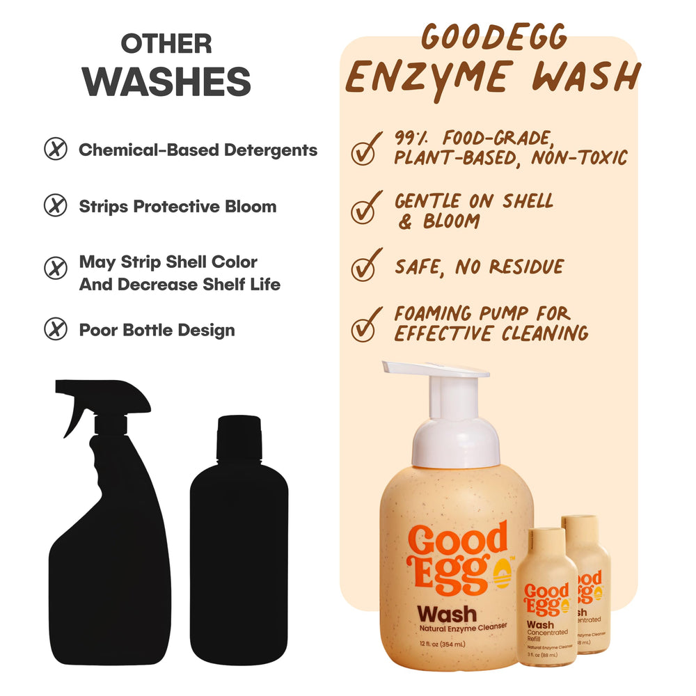 GoodEgg Enzyme Egg Wash Cleaning Solution packaging with two bottles