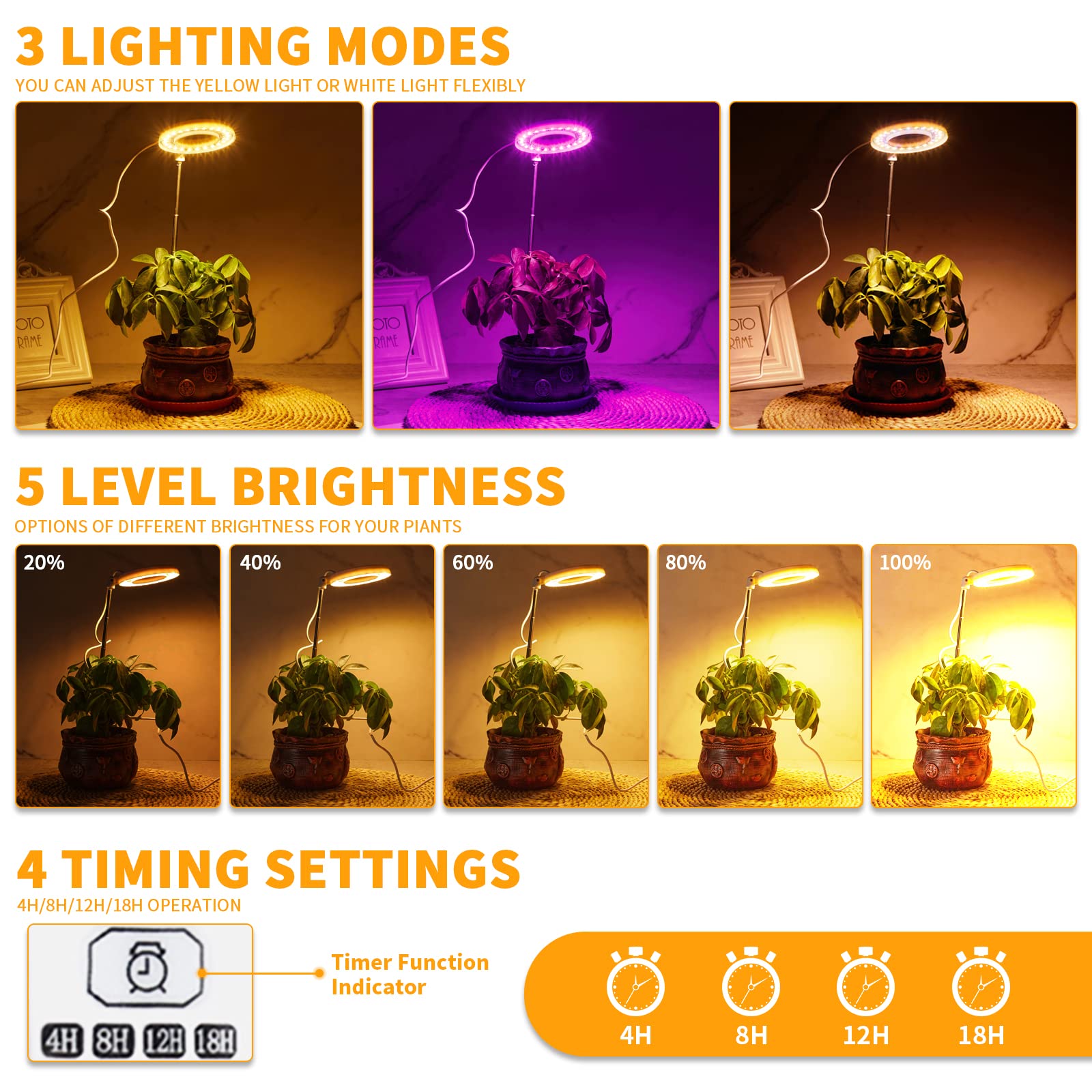 GooingTop LED Grow Light packaging and contents