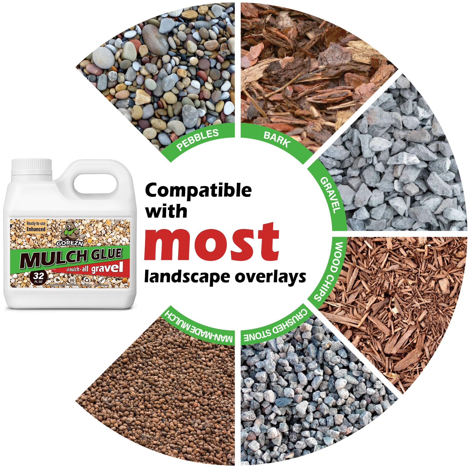 GoRezn Mulch Glue bottle with garden setting background