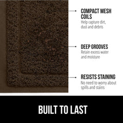 GORILLA GRIP Dirt Grabber Door Mat side view showing deep grooves