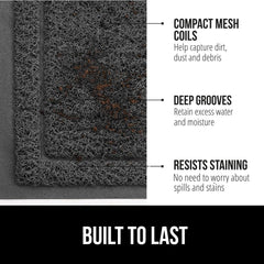 GORILLA GRIP Dirt Grabber Door Mat side view showing mesh weave