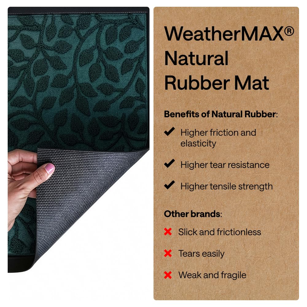 GORILLA GRIP WeatherMAX Door Mat capturing dirt and moisture