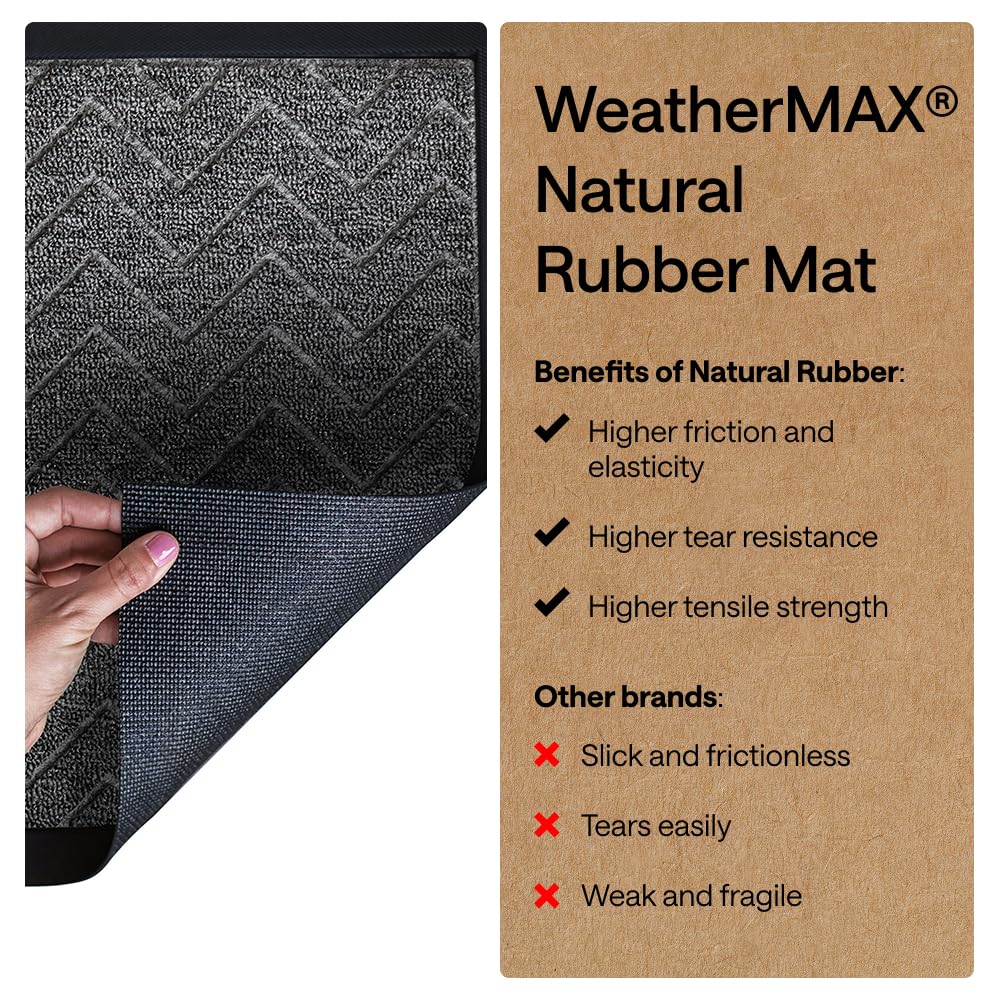 GORILLA GRIP WeatherMAX Door Mat dimensions displayed