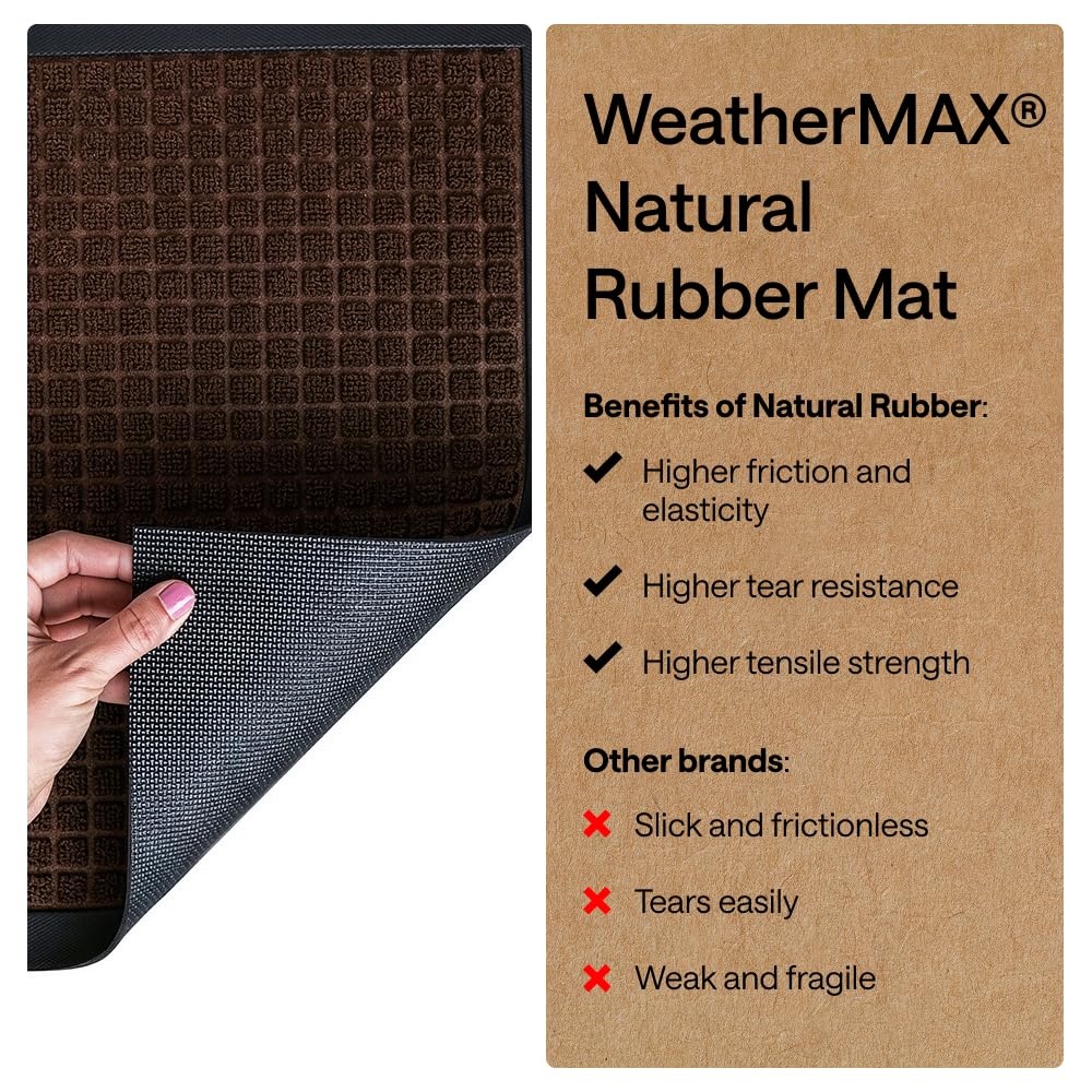 GORILLA GRIP WeatherMAX Door Mat displaying its durable construction