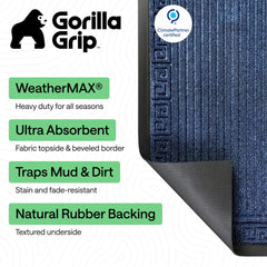 GORILLA GRIP WeatherMAX Door Mat side view showing rubber backing