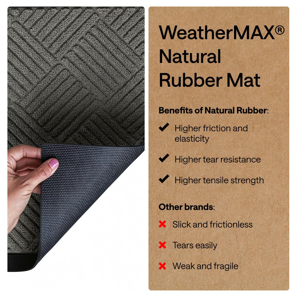 GORILLA GRIP WeatherMAX Door Mat with beveled rubber border